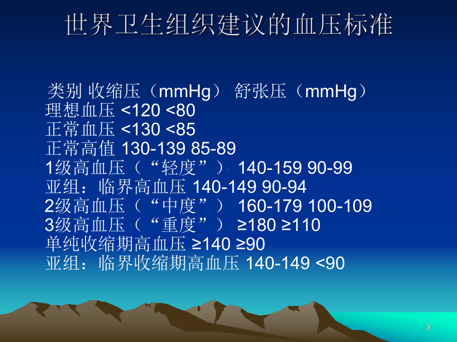 围手术期高血压的护理ppt课件.ppt_第3页