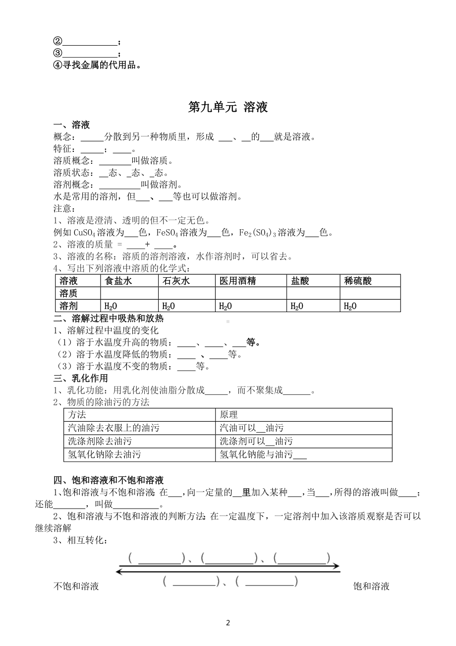 初中化学人教版九年级下册全册重点知识填空练习（共五个单元附参考答案）.docx_第3页