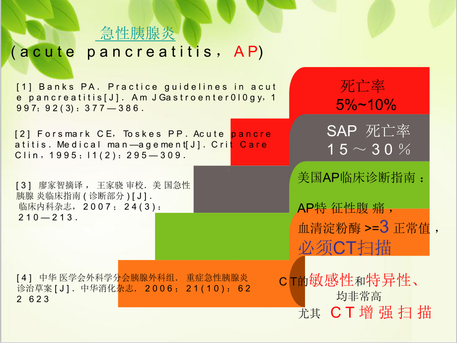 急性胰腺炎诊断及严重程度评估-讲课课件.ppt_第2页