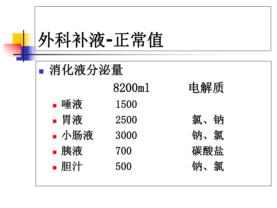 外科补液及张力液计算课件.ppt_第3页