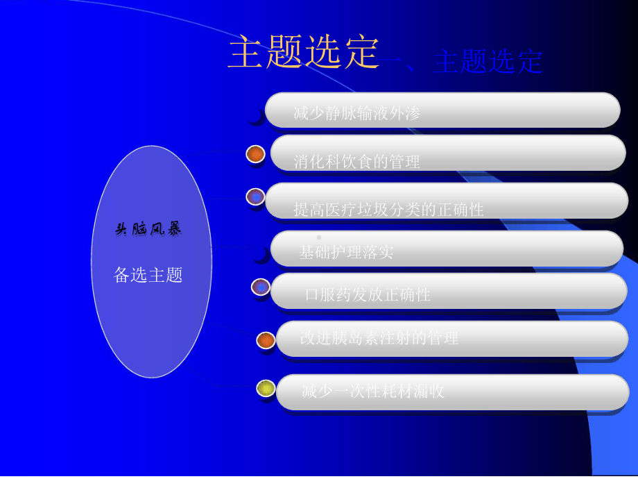 提高医疗垃圾分类正确性课件.ppt_第3页