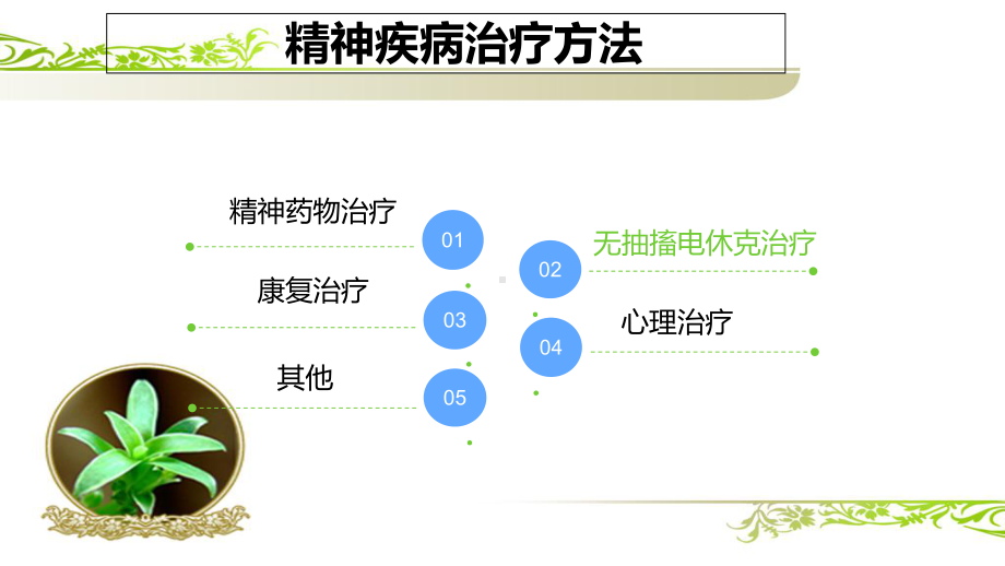 MECT健康教育及护理课件.ppt_第3页