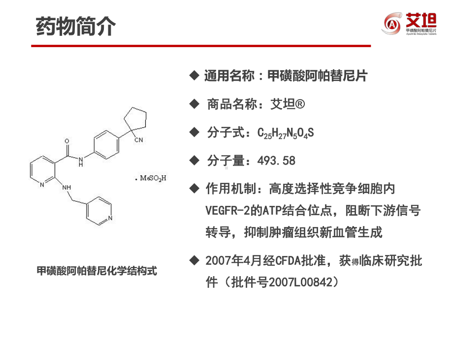 阿帕替尼临床数据解读课件.ppt_第3页