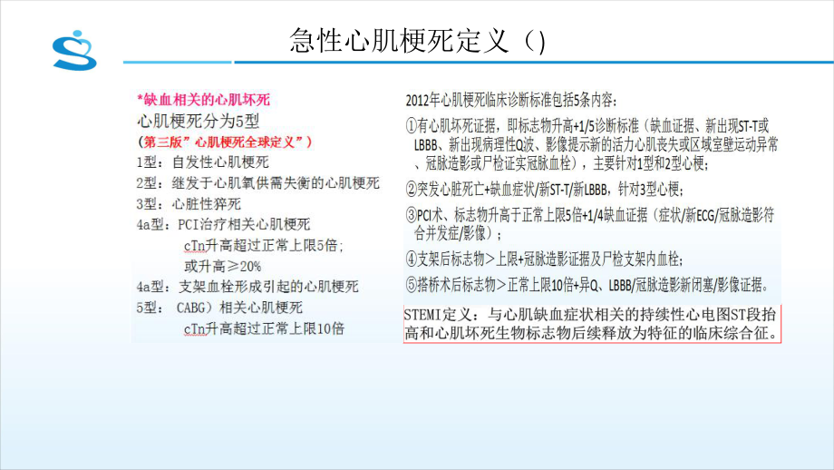 不典型心肌梗死心电图识别课件.pptx_第3页