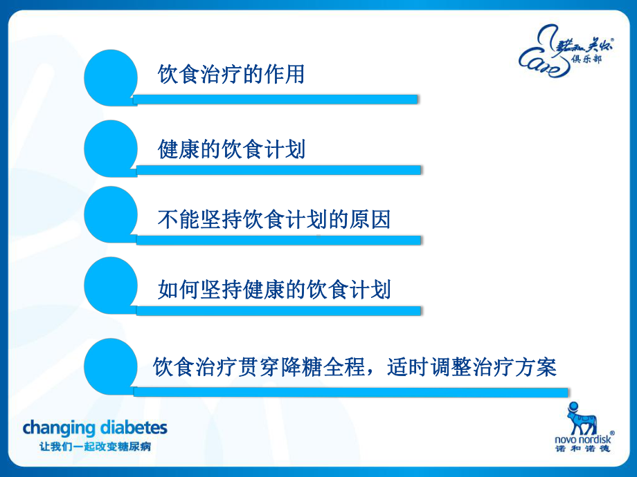 糖尿病的饮食控制课件.ppt_第2页