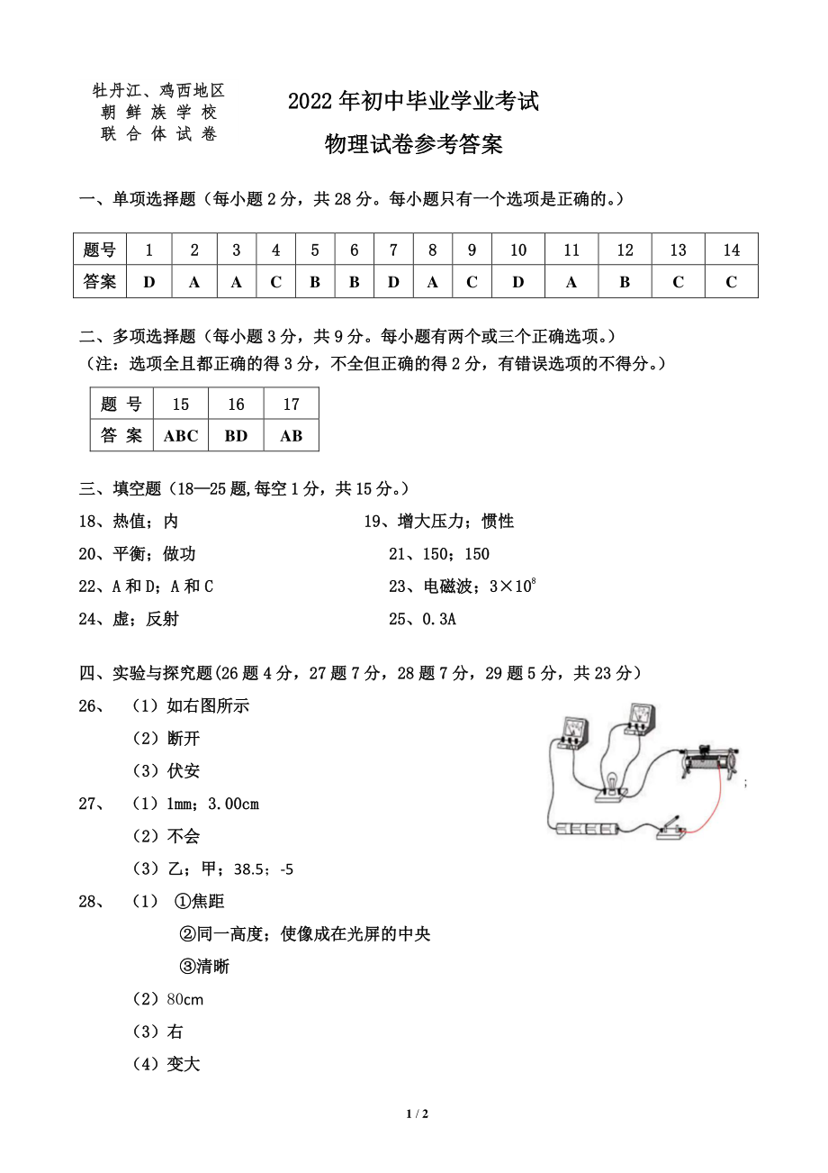 2022年黑龙江省牡丹江、鸡西地区朝鲜族学校中考物理试题（含答案）.rar