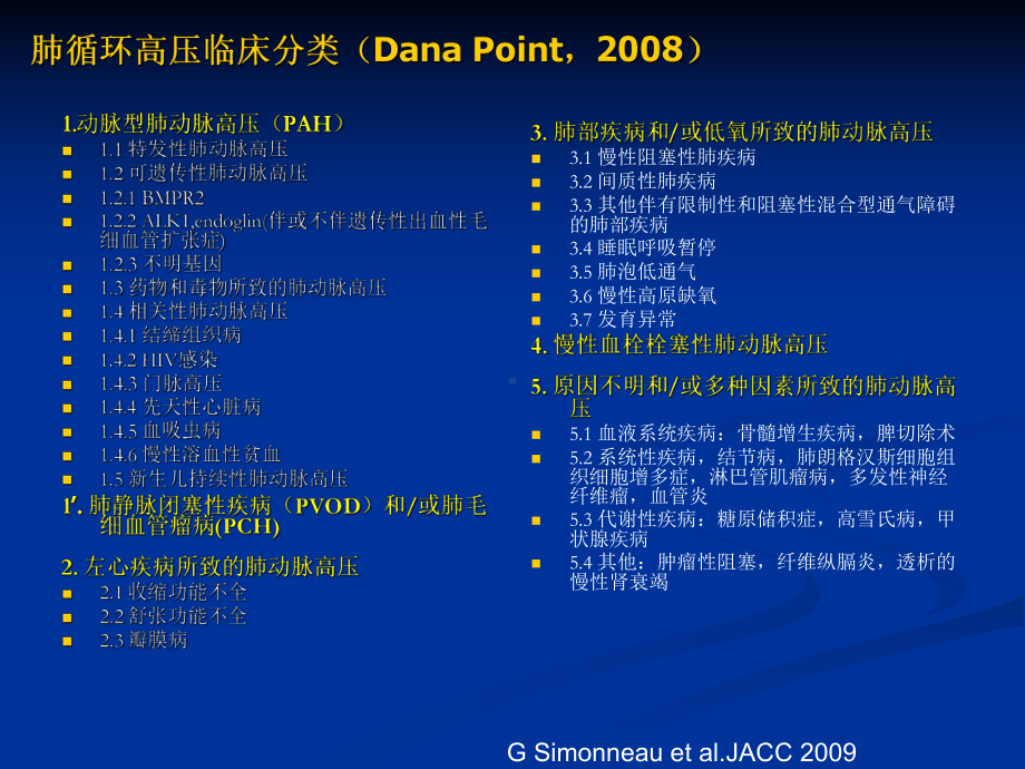 肺动脉高压诊断与鉴别课件.ppt_第2页