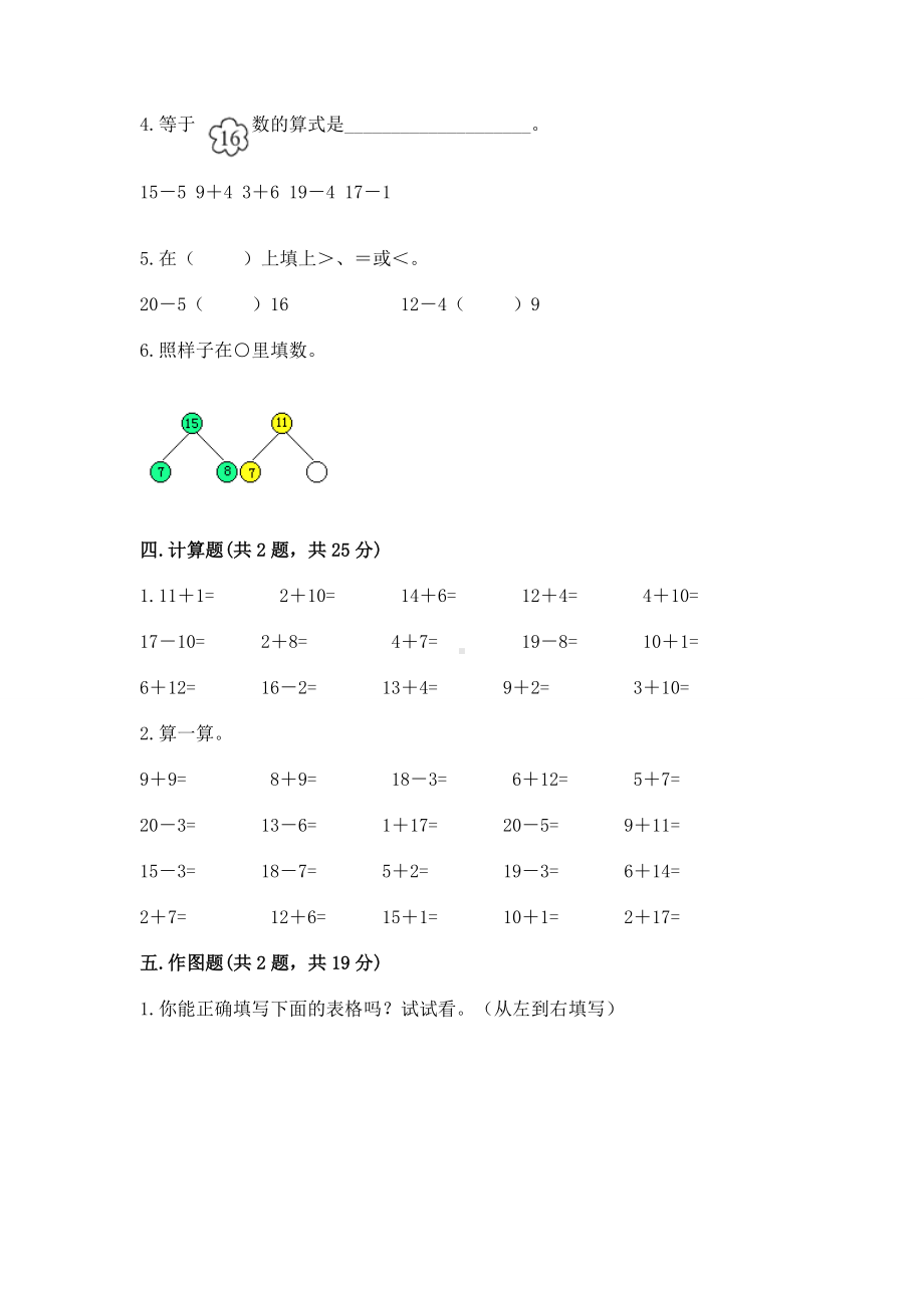 人教版一年级下册数学第二单元 20以内的退位减法 测试卷附答案（综合题）.docx_第3页