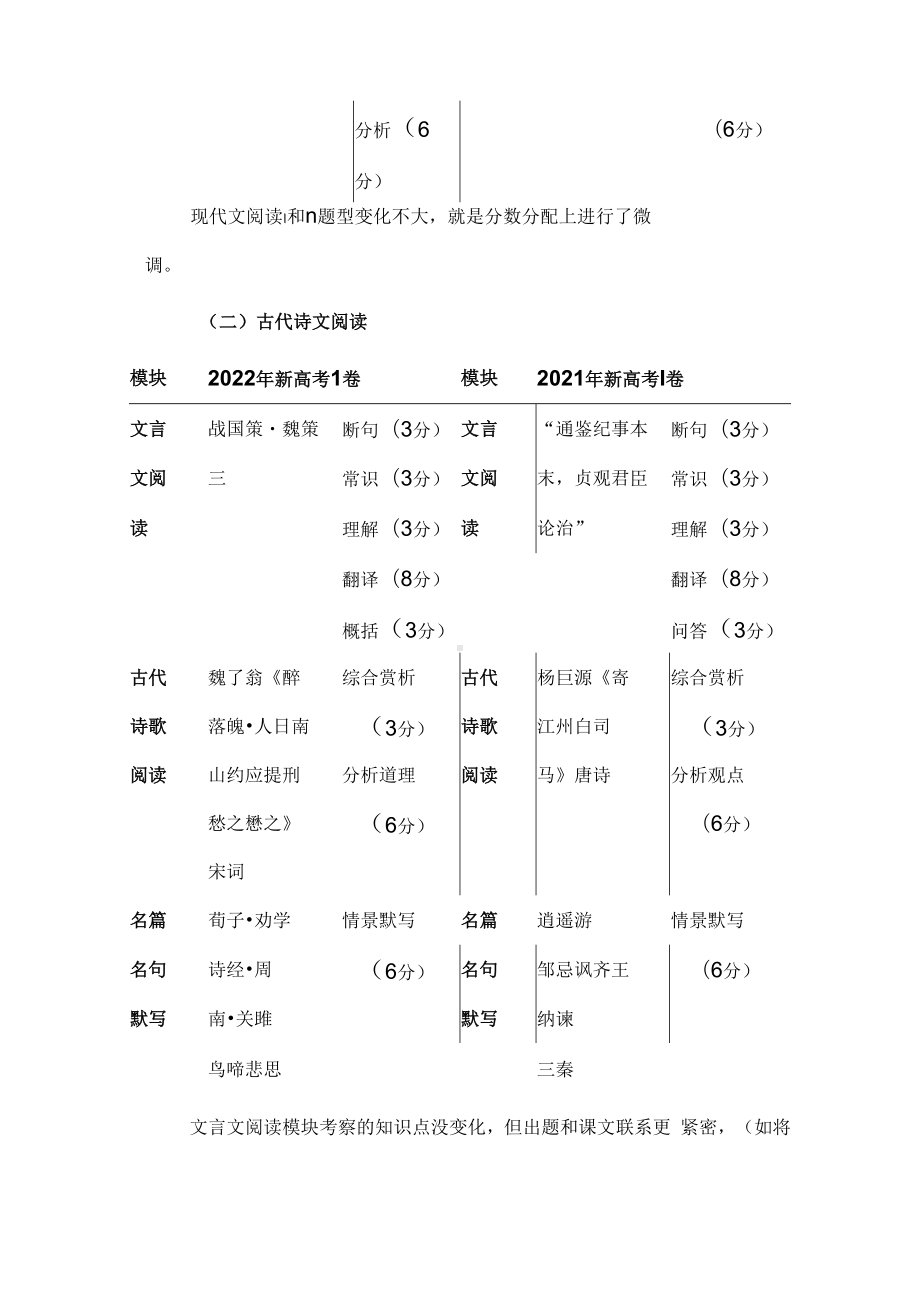 新高考语文I卷2022年与2021年题型对比分析.docx_第2页