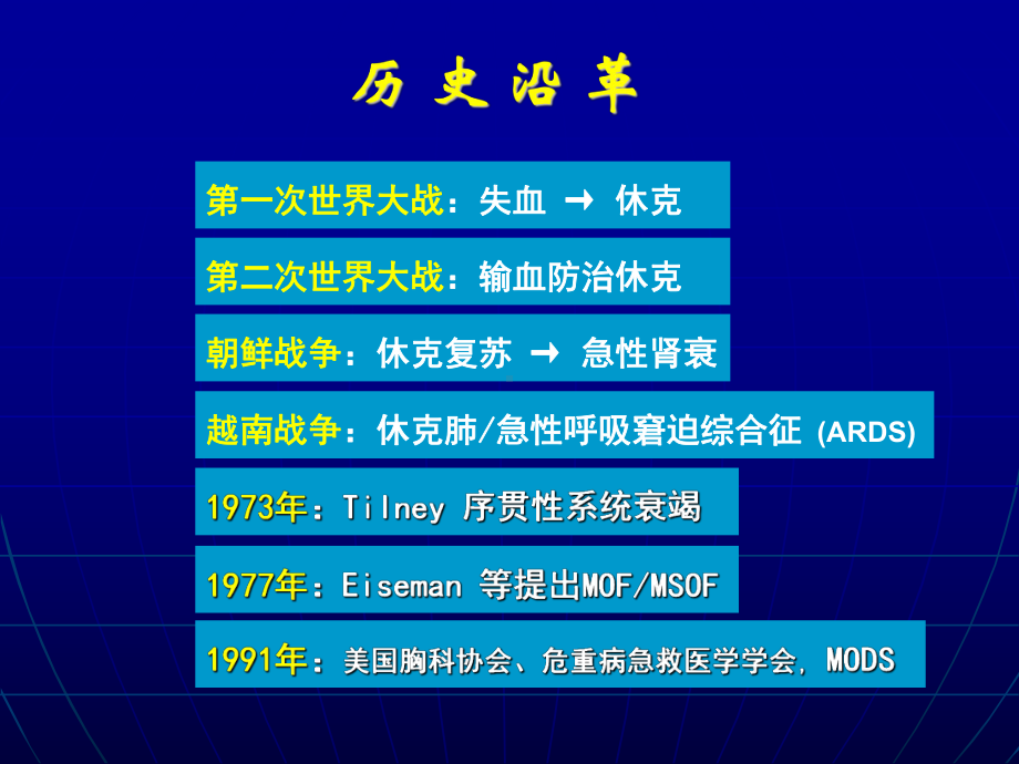 中山医学院-病理生理-多器官功能不全综合征mods课件.ppt_第3页