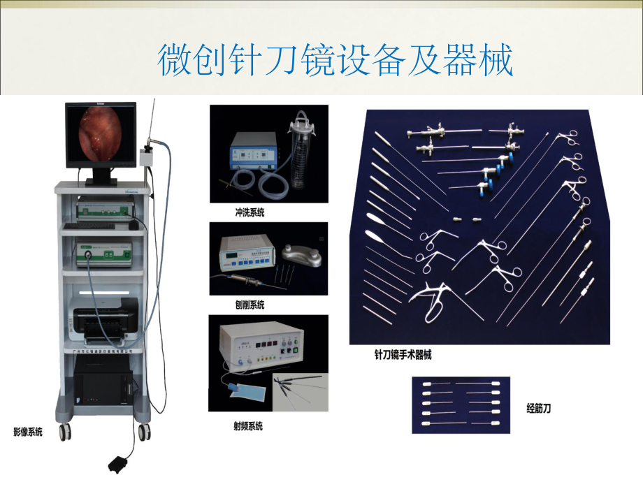 超微创针刀镜临床应用课件.ppt_第2页