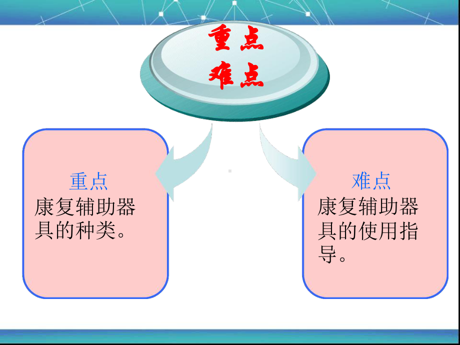 康复辅助器具的使用指导课件.ppt_第2页