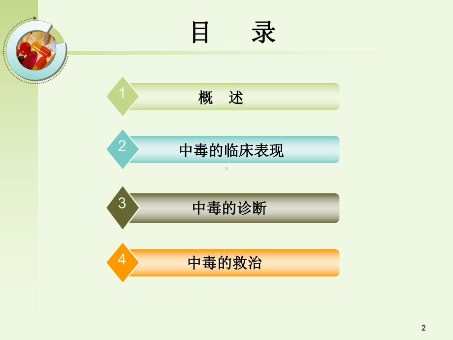 急性中毒修改版PPT课件.ppt_第2页