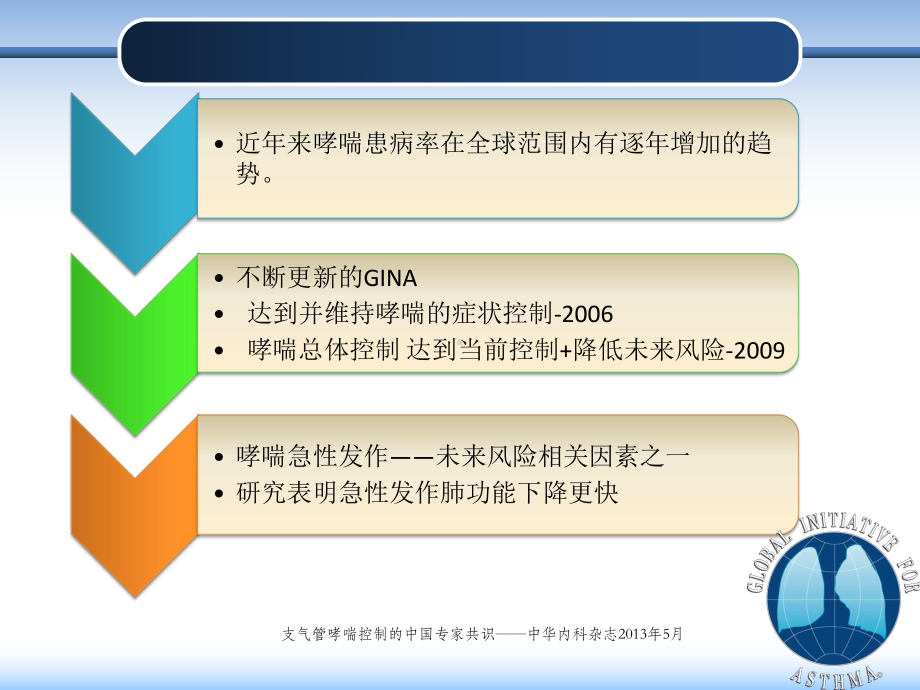 过敏性哮喘的急救流程课件.pptx_第2页