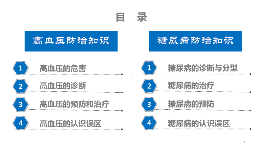 高血压糖尿病基本防治知识ppt课件.pptx_第3页