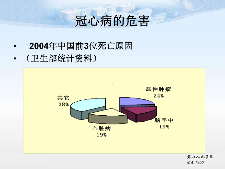 冠心病的健康指导-图文课件.ppt_第3页