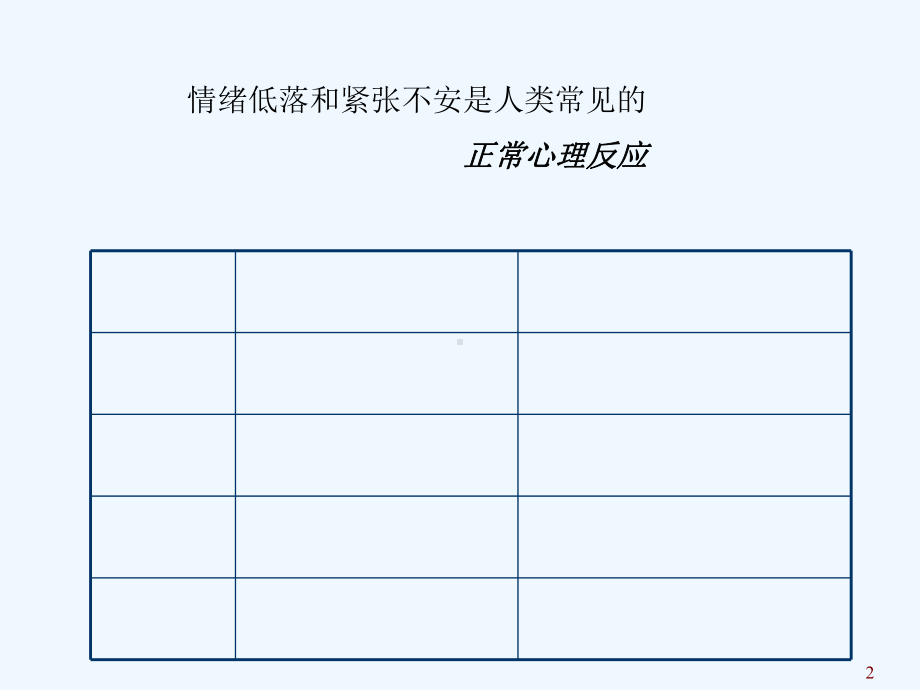 抑郁症和焦虑症-PPT课件.ppt_第2页