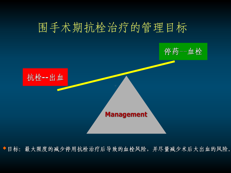 围手术期抗凝及抗血小板课件.ppt_第2页