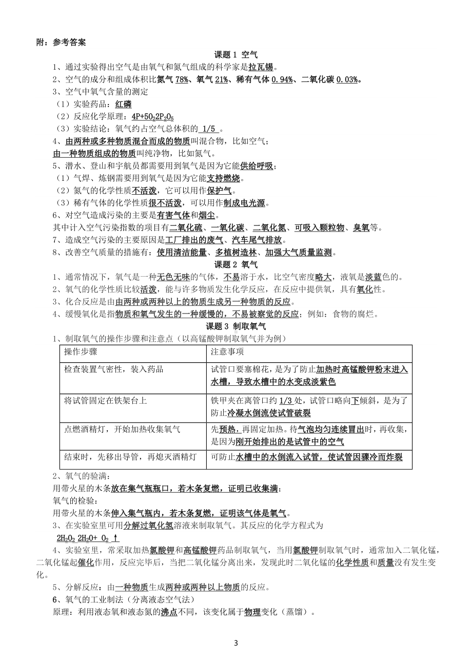 初中化学人教版九年级上册第二单元《我们周围的空气》重点知识填空练习（附参考答案）.docx_第3页