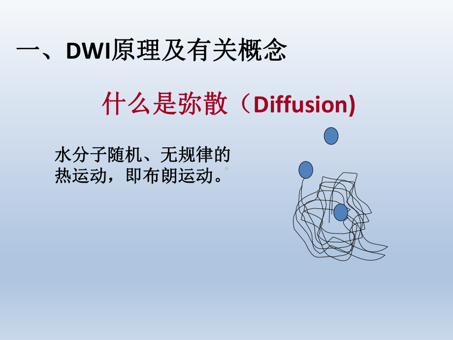 DWI原理及临床应用课件.pptx_第3页