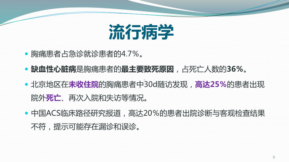 胸痛及急性心梗的规范化诊疗ppt课件.pptx_第3页