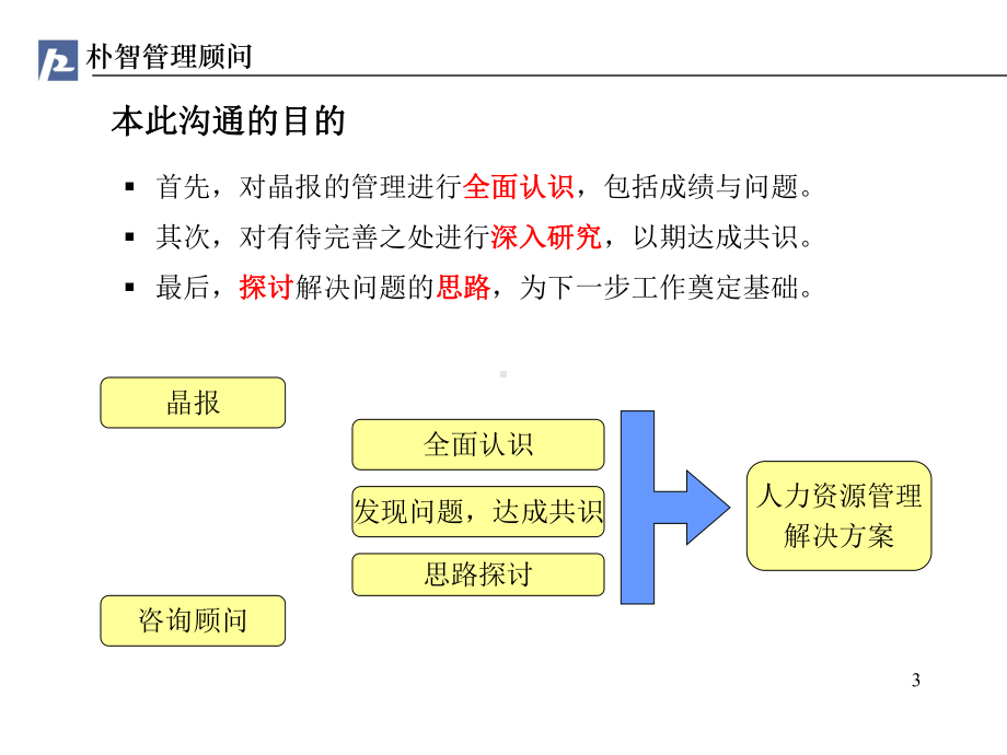 晶报人力资源管理诊断报告-65页文档资料课件.ppt_第3页