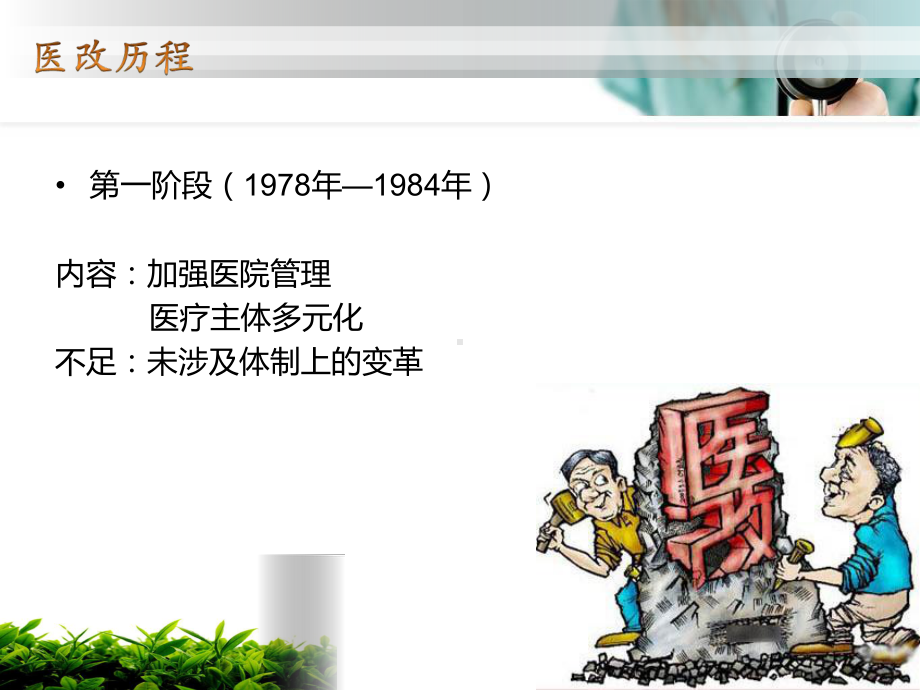 社会问题-医疗改革课件.ppt_第3页