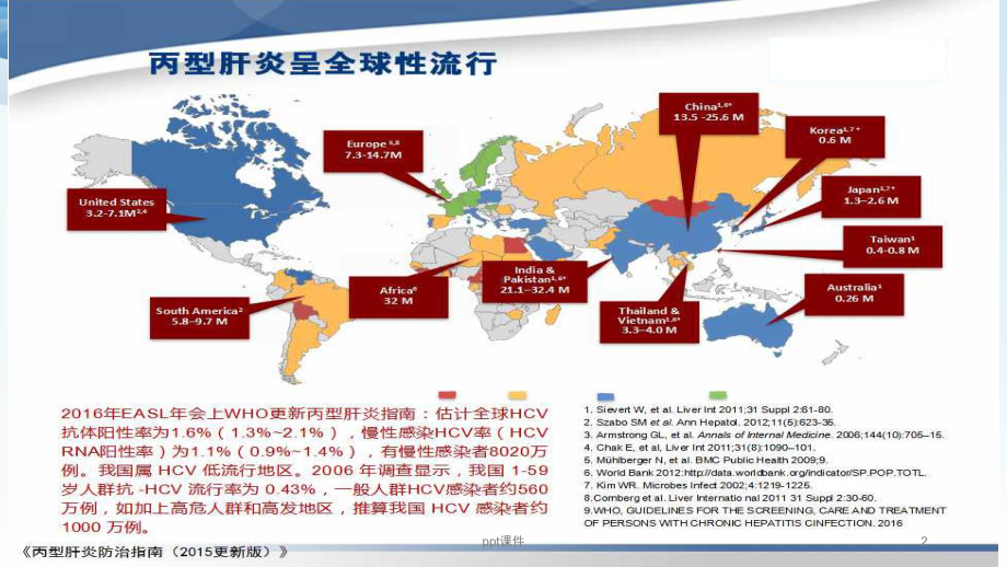 丙肝基础知识和最新DAA治疗药物-ppt课件.ppt_第3页