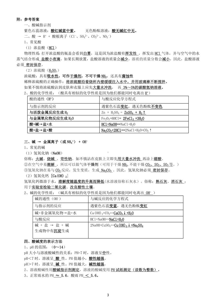 初中化学人教版九年级下册第十单元《酸和碱》重点知识填空练习（附参考答案）.docx_第3页