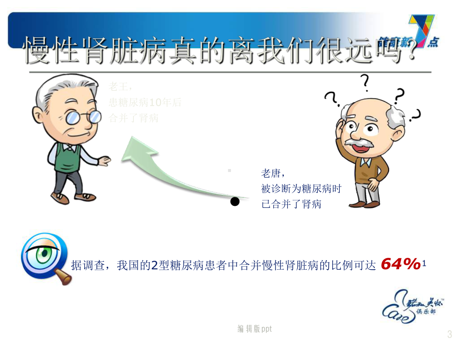 糖尿病肾病健康宣教课件.ppt_第3页