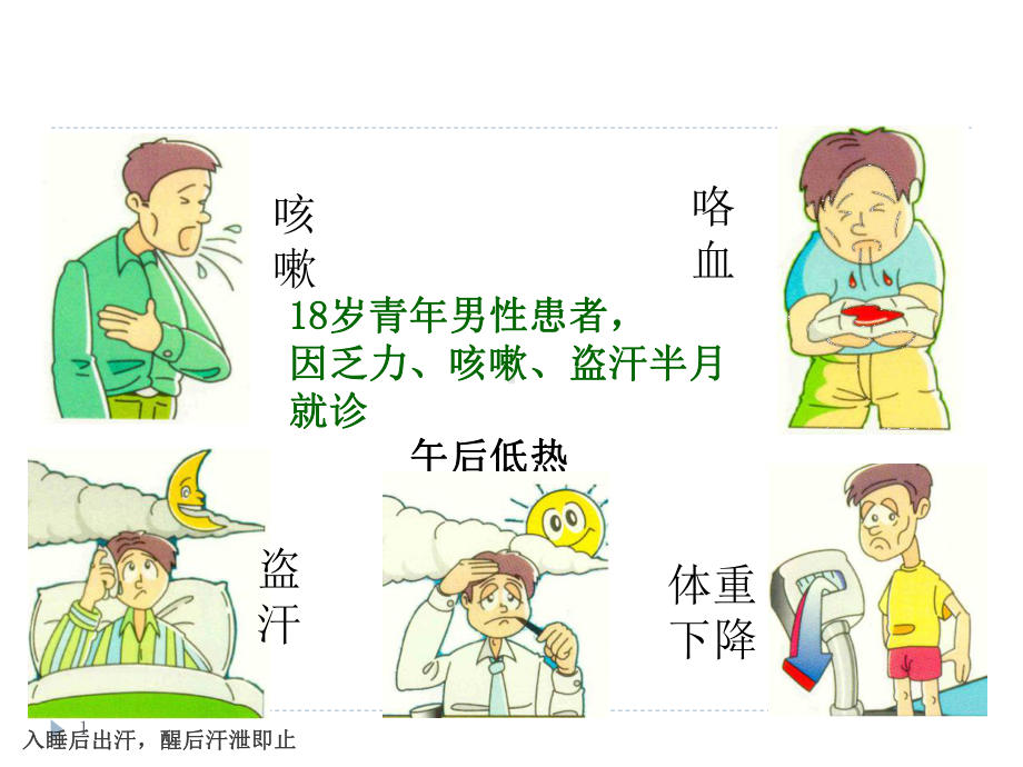 结核病病理学PPT课件.ppt_第1页