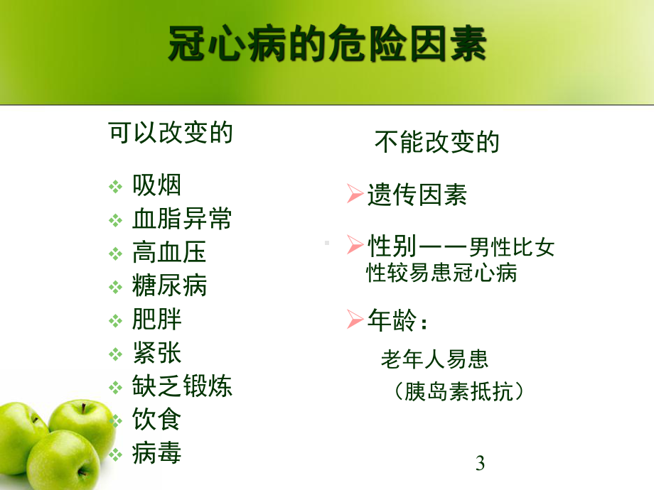 冠心病及冠脉介入诊疗PPT课件.ppt_第3页