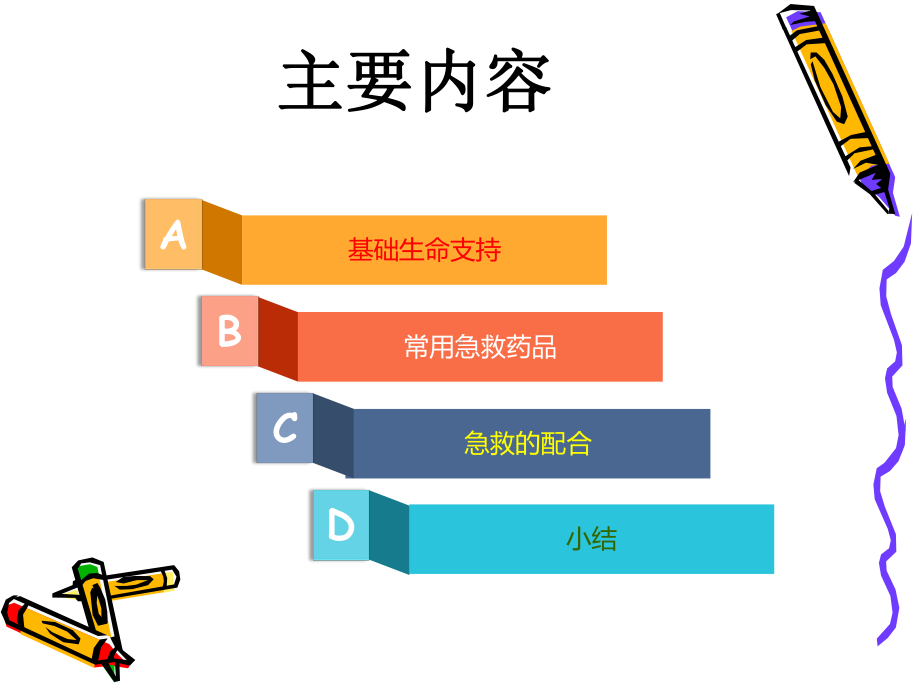 手术室危重症急救护理课件.ppt_第2页