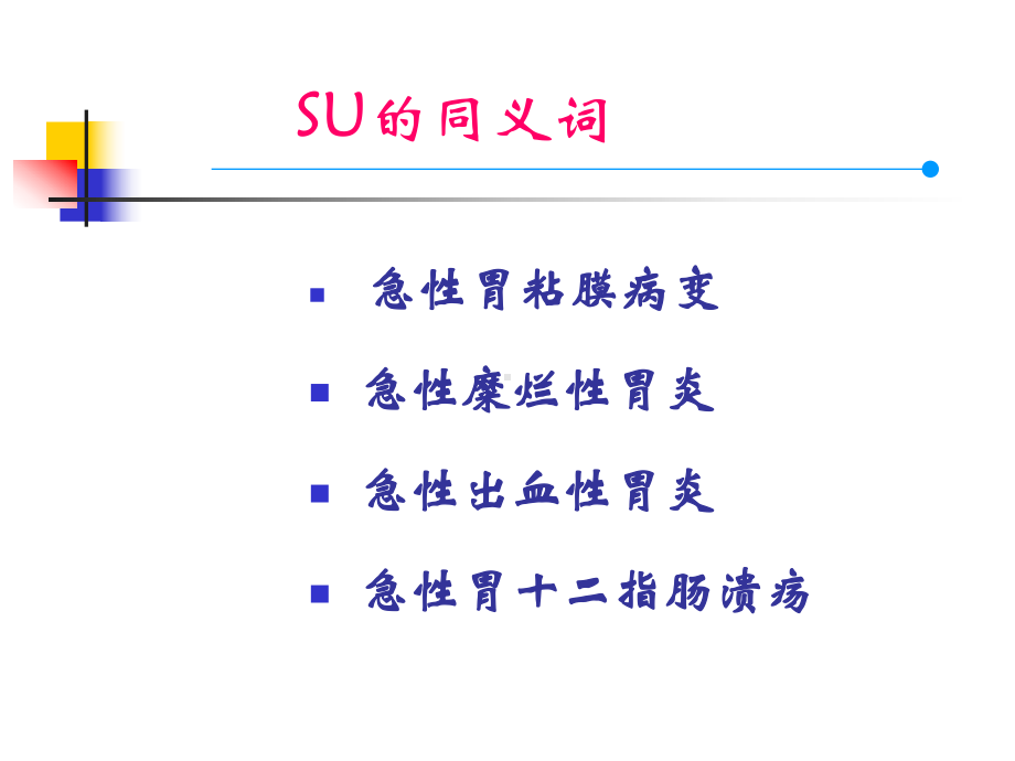 应激性溃疡的预防与处理课件.ppt_第3页