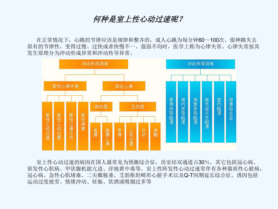 室性心动过速护理查房课件.ppt_第3页