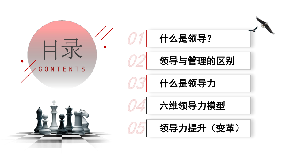 企业领导力开发PPT领导力变革PPT课件（带内容）.pptx_第2页