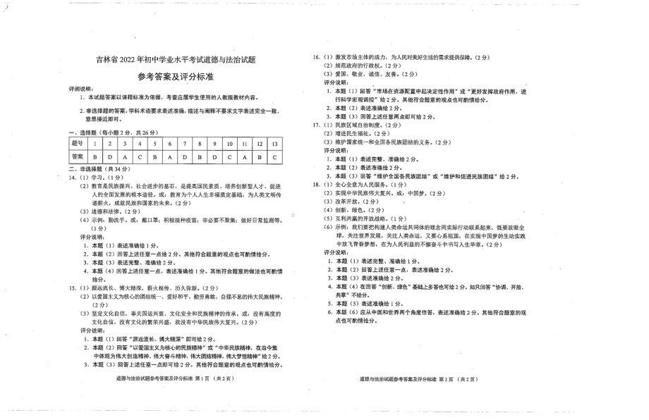 2022年吉林省中考道德与法治真题卷（含答案）.pdf_第3页