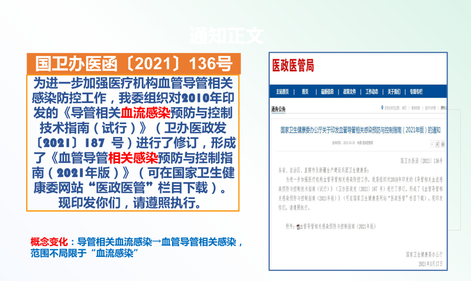 血管导管相关感染预防与控制指南(2021年版)课件.pptx_第2页