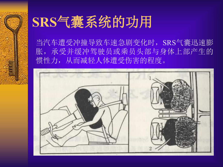 气囊系统故障诊断与维修课件.ppt_第3页