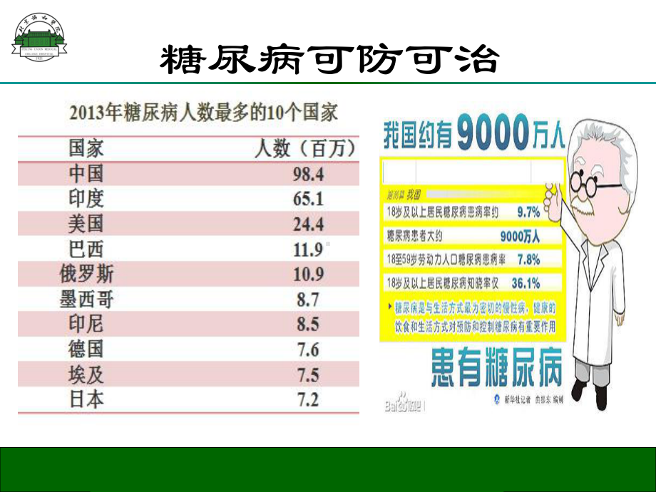 糖尿病之三五防糖法解读课件.ppt_第3页