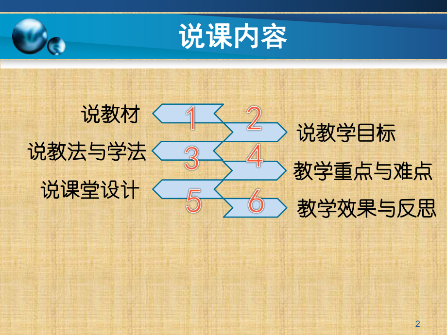 高校临床医学说课精编版课件.ppt_第2页