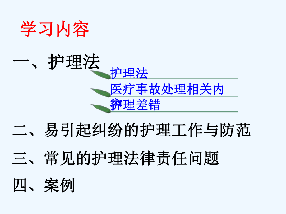 护理相关法律法规培训课件.ppt_第3页