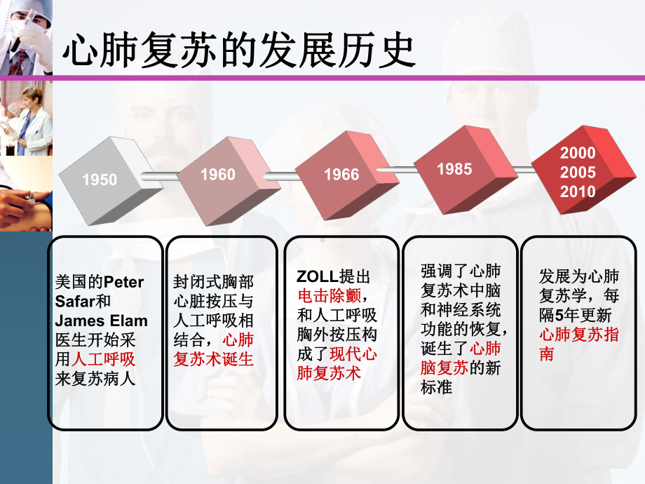 最新2015版心肺复苏课件.ppt_第2页