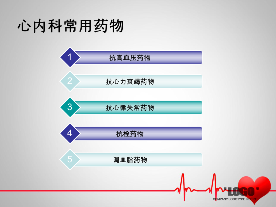 心内科常用药物护理观察课件.ppt_第2页