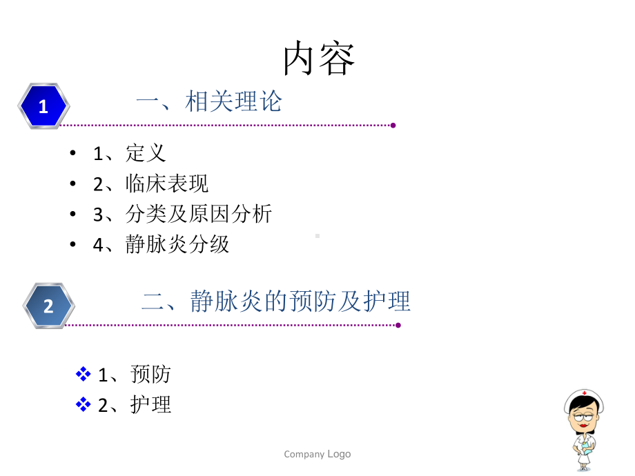 静脉炎的预防及护理课件.pptx_第2页