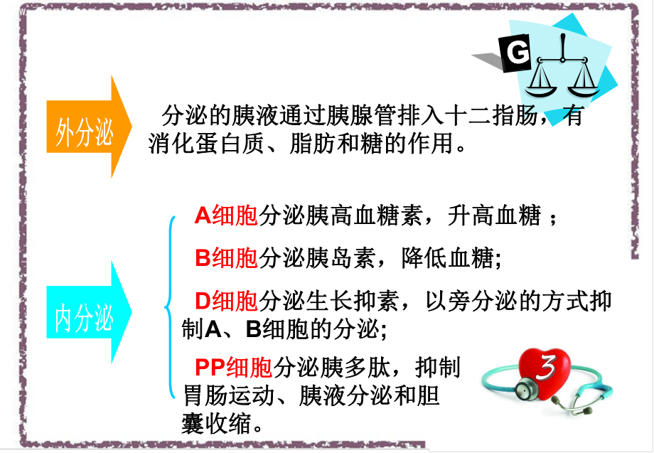 胰腺炎宣传课件.ppt_第3页