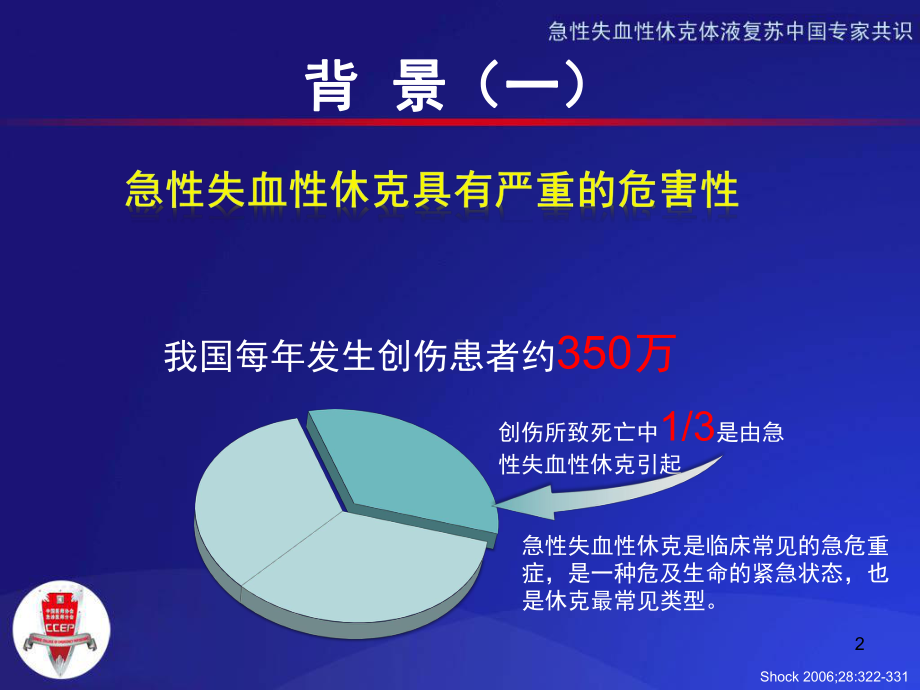 急性失血性休克液体复苏专家共识PPT课件.ppt_第2页