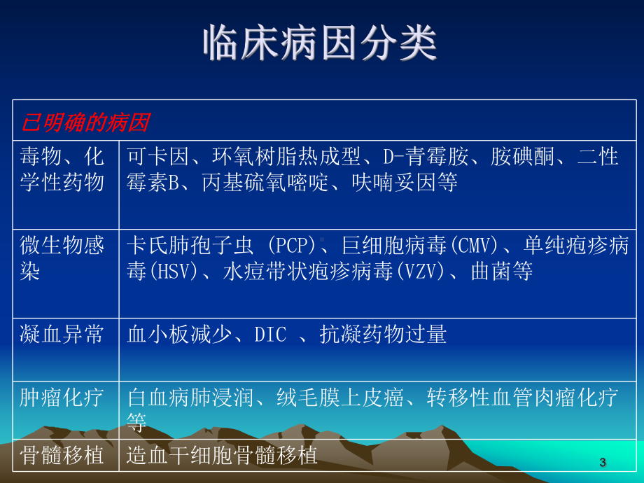 弥漫性肺泡出血-ppt课件.ppt_第3页