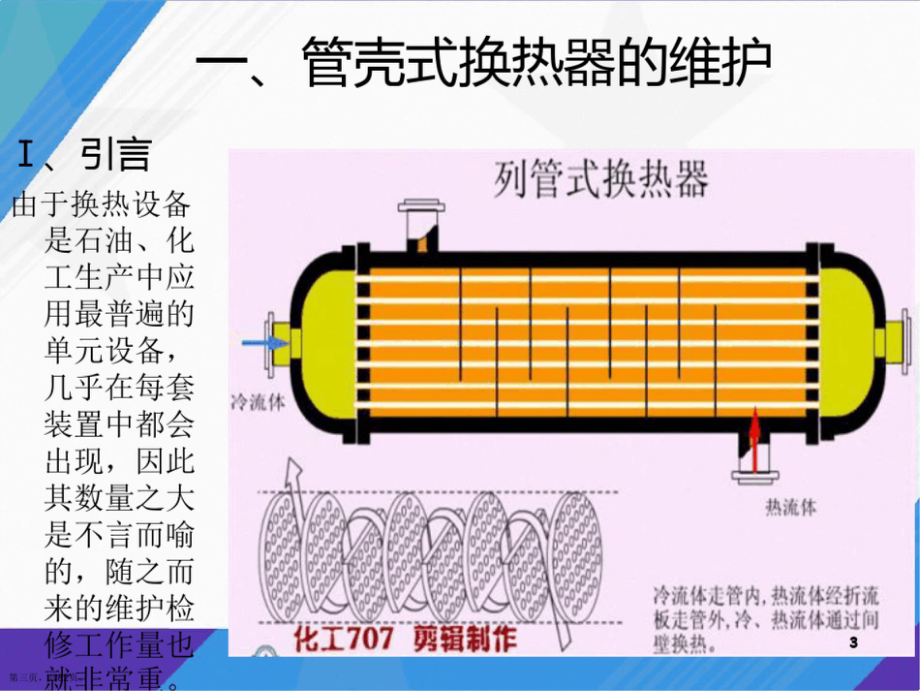 管壳式换热器的维护与检修机 讲课PPT课件.pptx_第3页