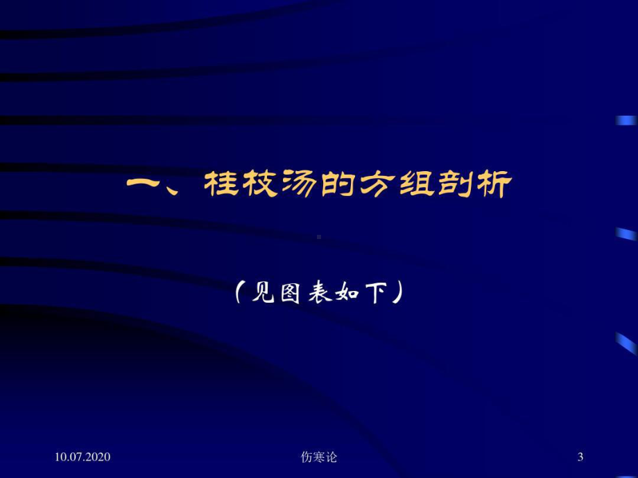 伤寒论-桂枝汤的研究与应用共69页文档课件.ppt_第3页